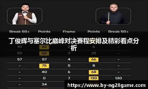 ng28