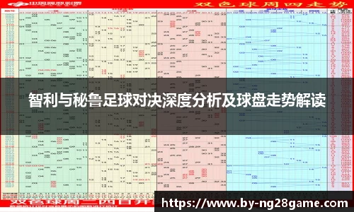 智利与秘鲁足球对决深度分析及球盘走势解读